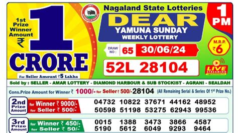 30 tarikh lottery sambad|Lottery Sambad Results .